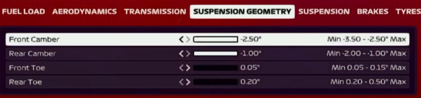 F1 2020 Australia Setup - suspension geometry