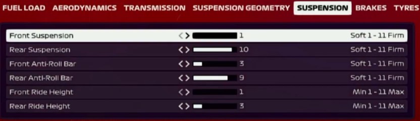 F1 2020 Australia Setup - suspension
