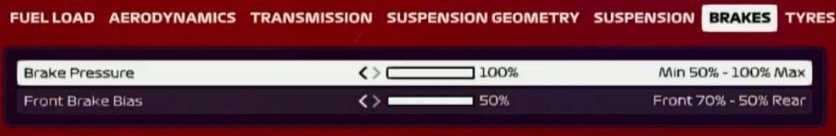 F1 2020 Australia Setup - brakes