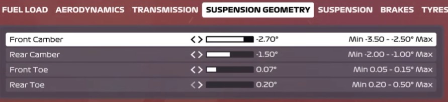 F1 2020 bahrain Setup - suspension geometry