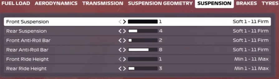 F1 2020 bahrain Setup - suspension