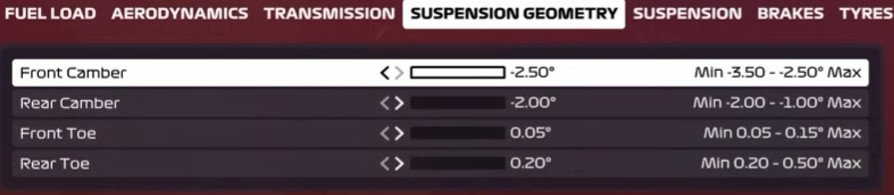 F1 2020 China Setup - suspension geometry