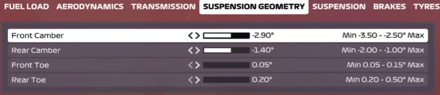 F1 2020 Zandvoort Setup - suspension geometry