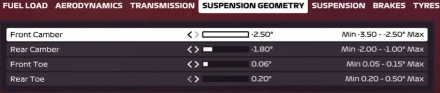 F1 2020 Spain Setup - suspension geometry