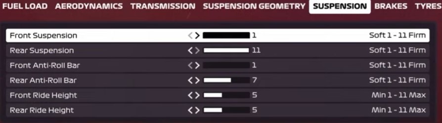 F1 2020 Spain Setup - suspension