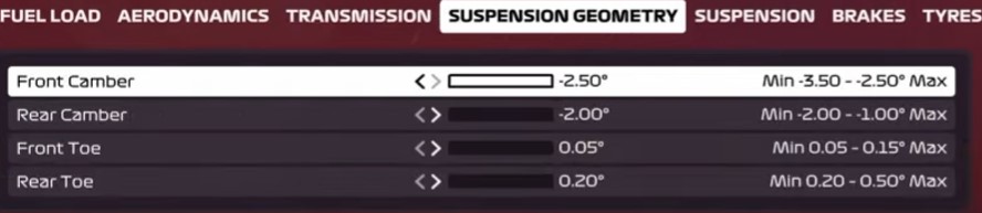 F1 2020 Monaco Setup - suspension geometry