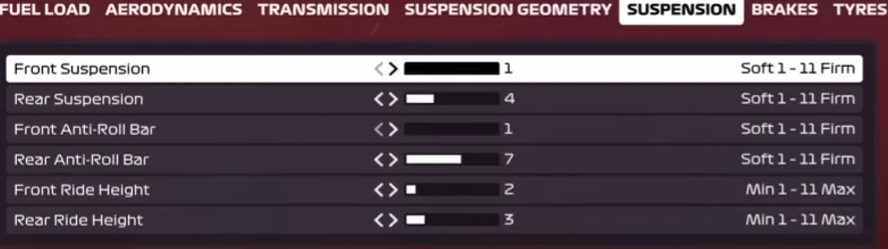 F1 2020 Monaco Setup - suspension