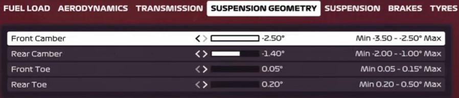 F1 2020 Baku Setup - suspension geometry
