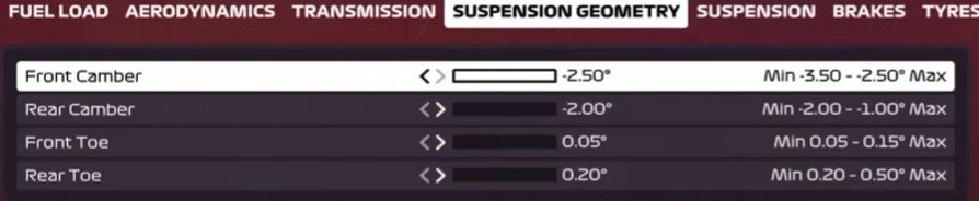 F1 2020 Canada Setup - suspension geometry