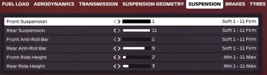 F1 2020 Austria Setup - suspension