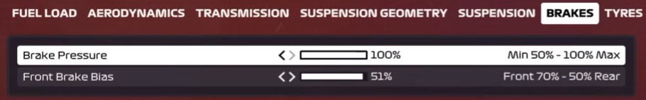 F1 2020 Austria Setup - brakes