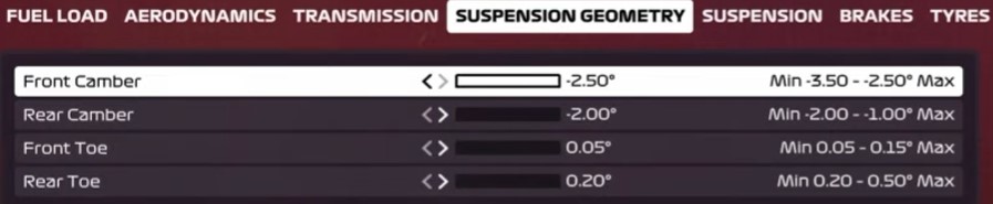 f1 2020 setup silverstone - suspension geometry