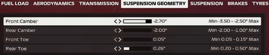 F1 2020 Hungary Setup - suspension geometry