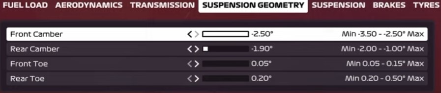 F1 2020 Spa Setup - suspension geometry