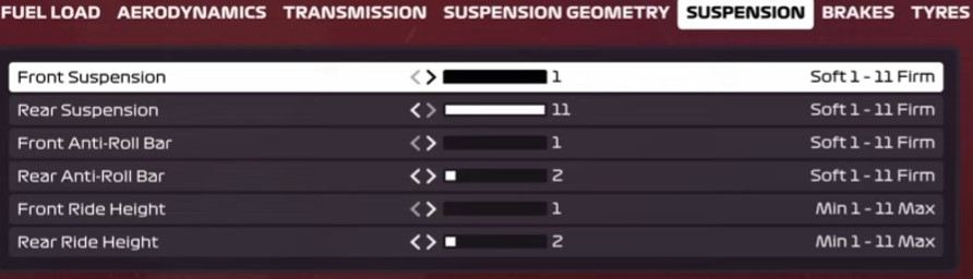 F1 2020 Spa Setup - suspension