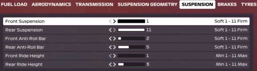 F1 2020 Monza Setup - suspension
