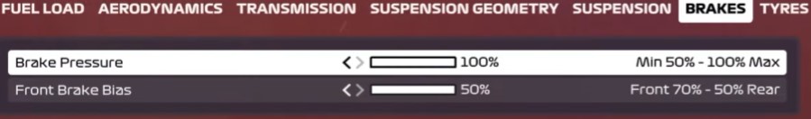 F1 2020 Monza Setup - brakes