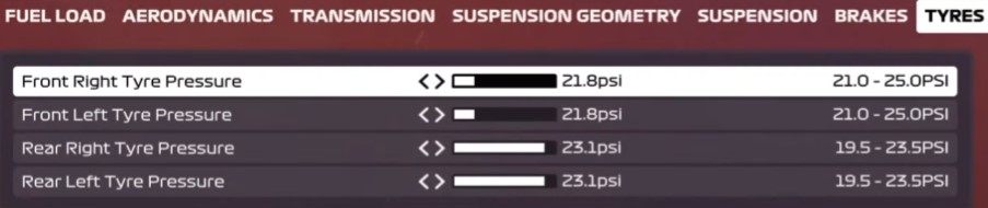 F1 2020 Monza Setup - tyres