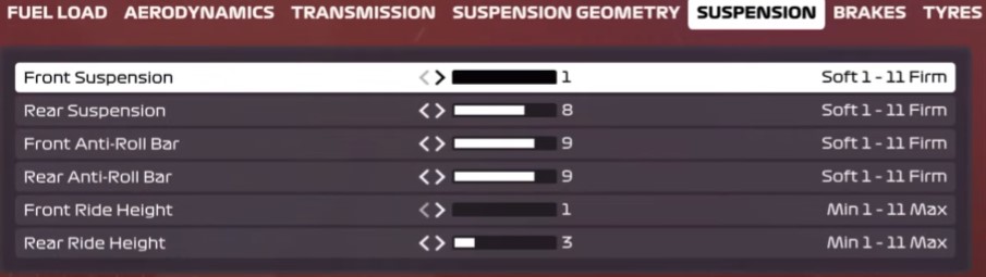 F1 2020 Singapore Setup - suspension