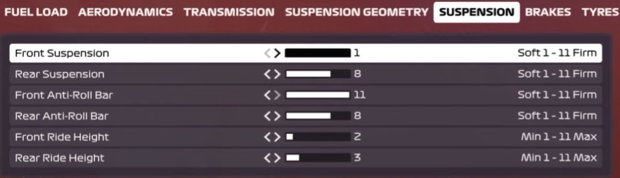 F1 2020 Russia Setup - suspension