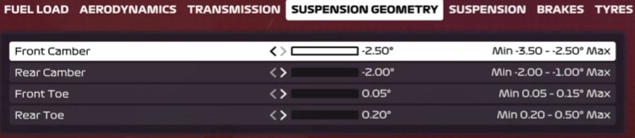 f1 2020 japan setup - suspension geometry
