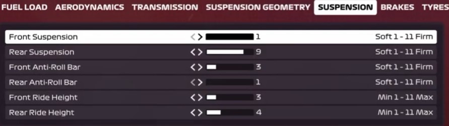 f1 2020 japan setup - suspension