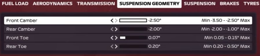 f1 2020 usa setup - suspension geometry