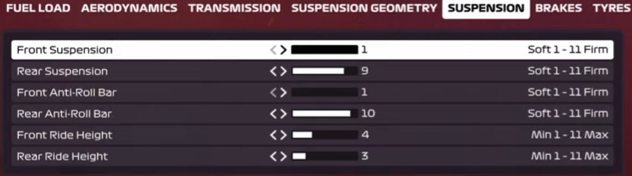 f1 2020 usa setup - suspension