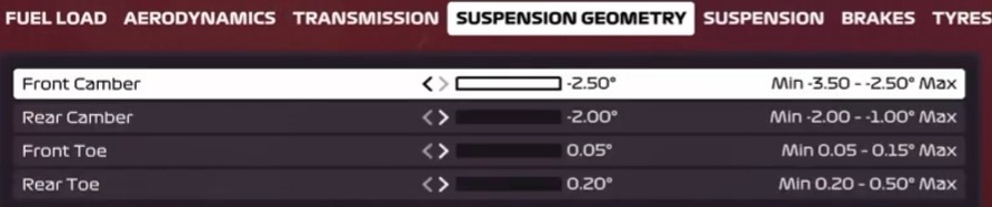 f1 2020 mexico setup - suspension geometry