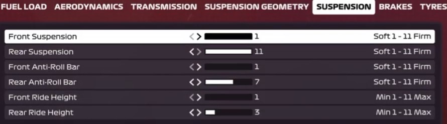 f1 2020 mexico setup - suspension