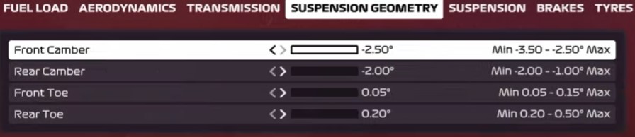F1 2020 Brazil Setup - suspension geometry