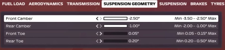 F1 2020 Abu Dhabi Setup - suspension geometry
