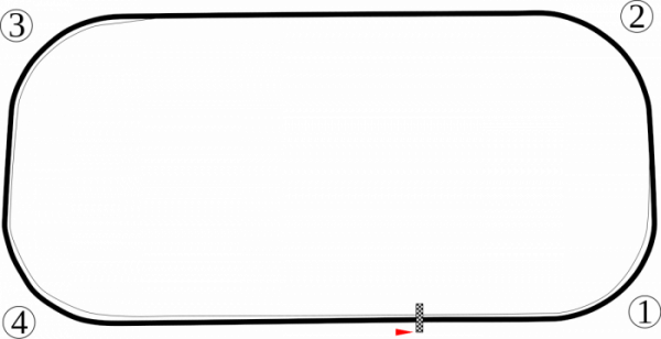 nascar heat 5 indy layout