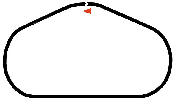 Nascar heat 5 kansas track
