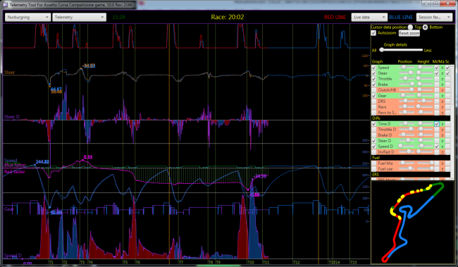 Telemetry Tool mod for ACC