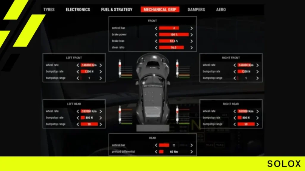 Get the best car setups