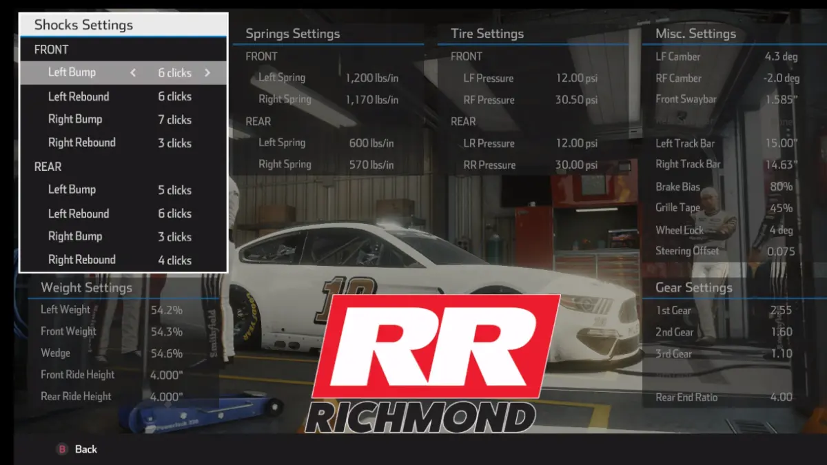 Nascar Heat 5 Richmond Cup Setup