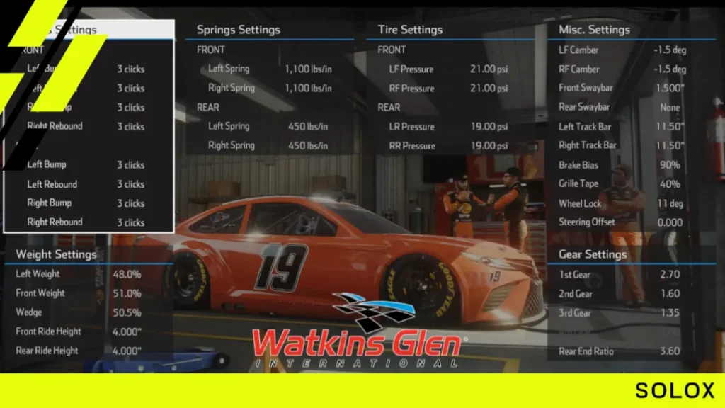 Nascar Heat 5 Watkins Glen Cup Setup