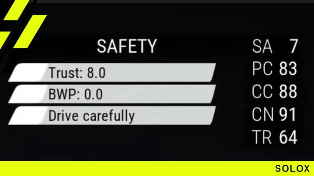 SA - Safety