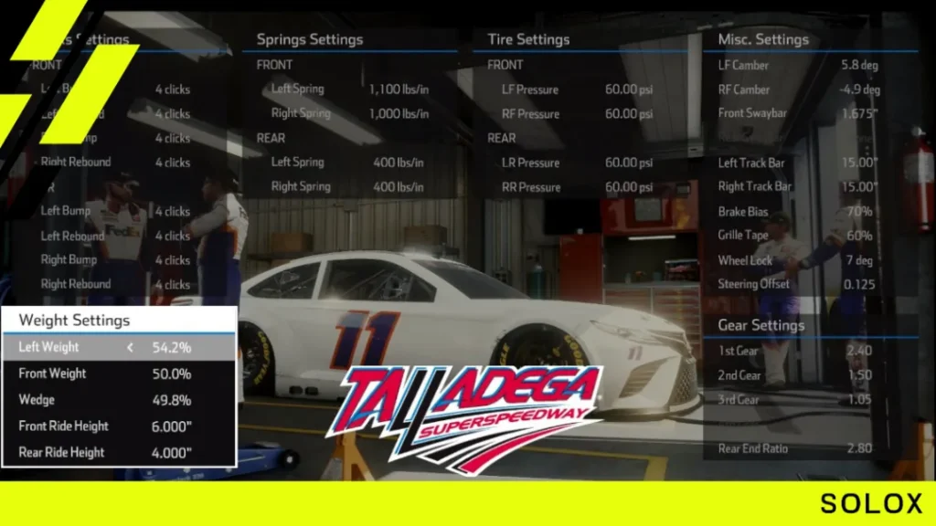 Nascar Heat 5 Talladega Cup Setup