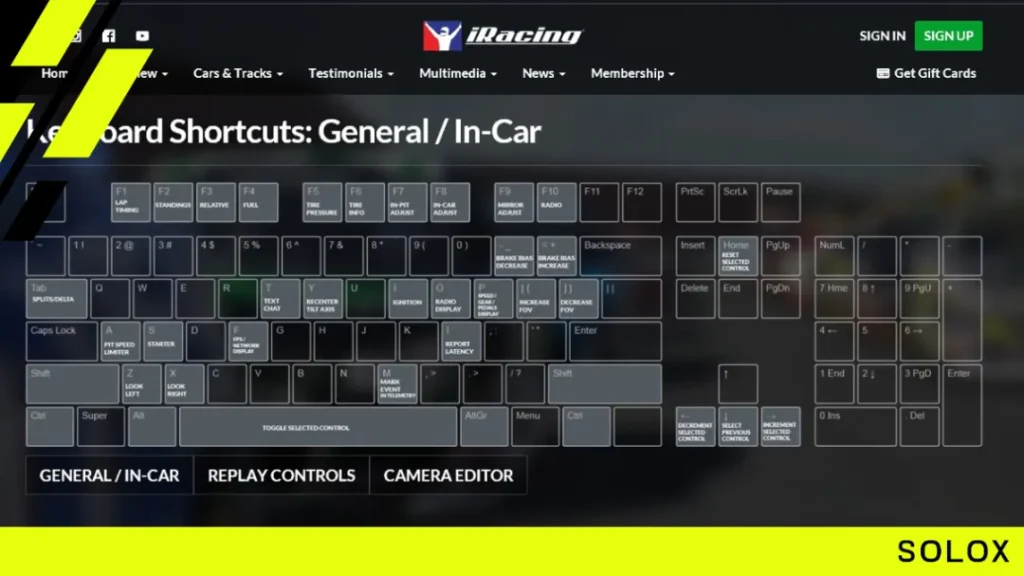 iRacing Keyboard Shortcuts List