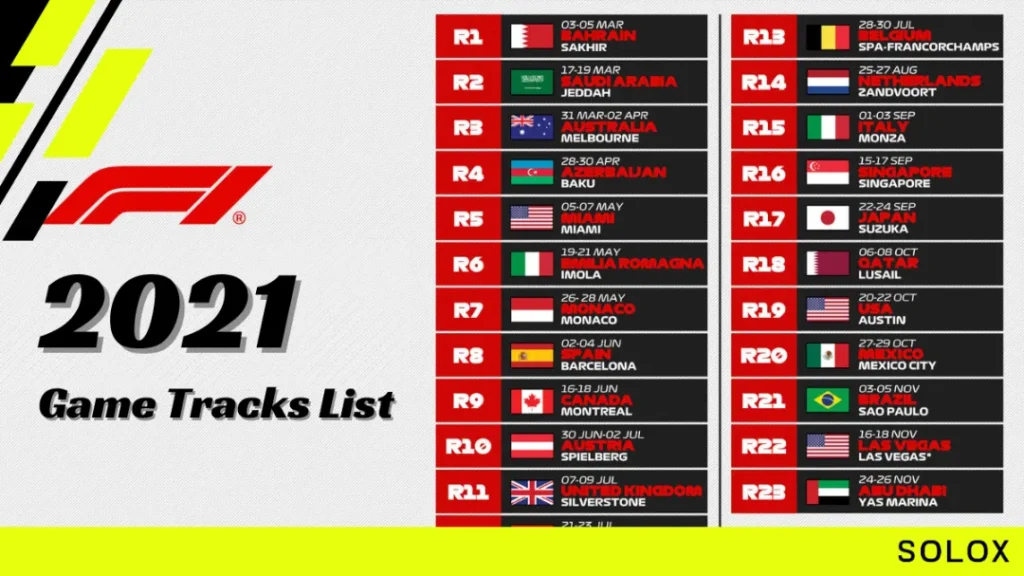 F1 2021 Game Tracks List