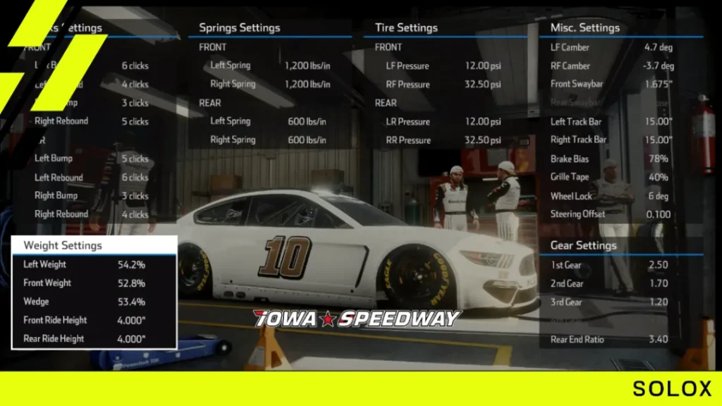 Nascar Heat 5 Iowa Cup Setup