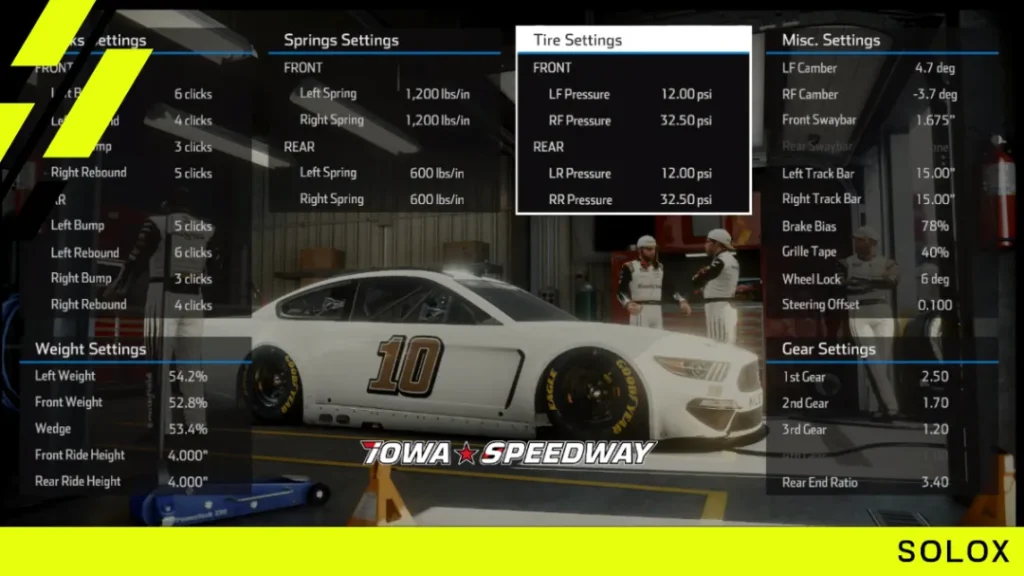 Nascar Heat 5 Iowa Cup Setup