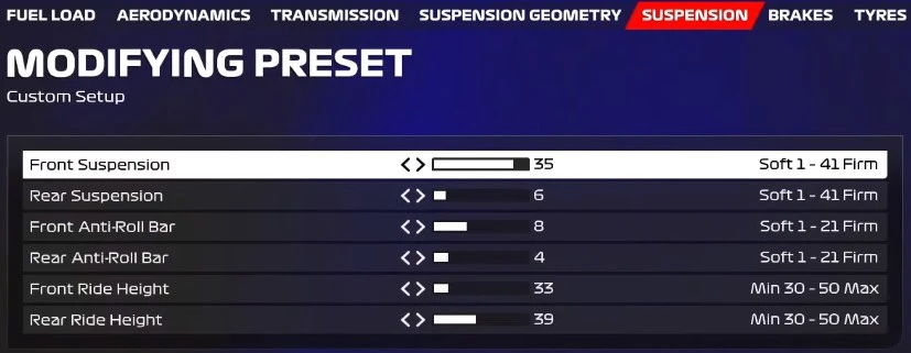 F1 23 AUSTRIA setup 5