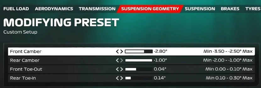 F1 23 BAHRAIN SETUP 4