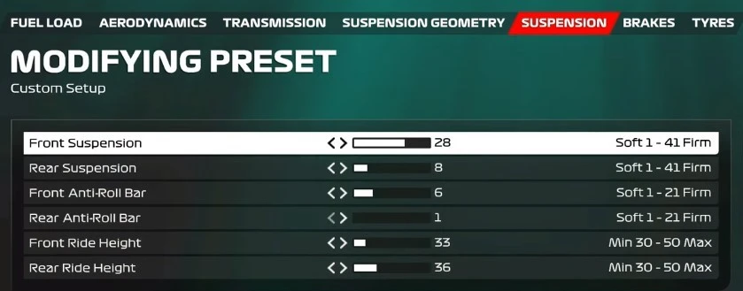 F1 23 BAHRAIN SETUP 5