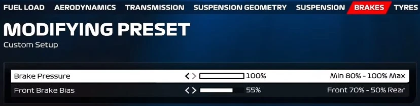 F1 23 BELGIUM setup 6