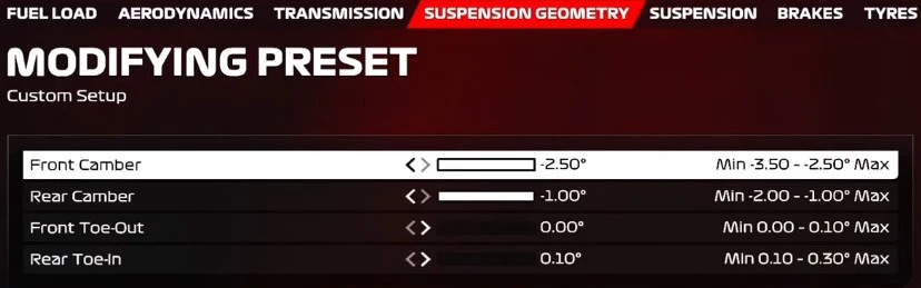 F1 23 HUNGARY setup 4