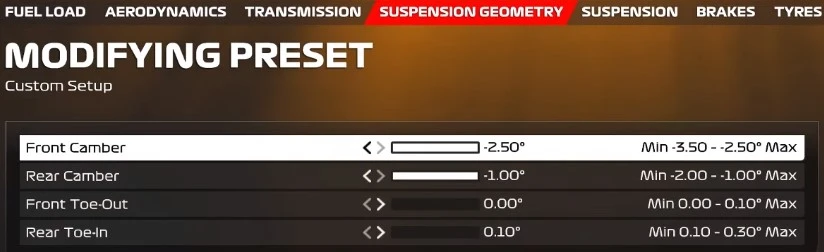 F1 23 SAUDI ARABIA SETUP 4